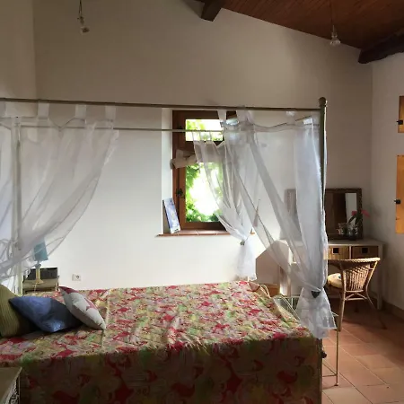 Bastide De Charme Du Triangle D'or Dans Le Tarn *